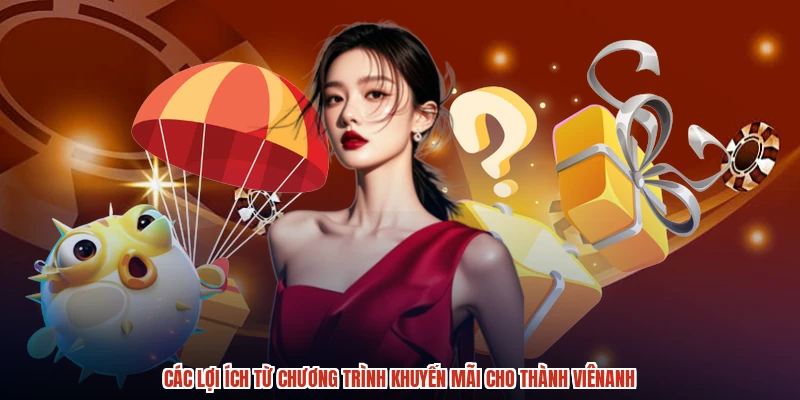 Các lợi ích từ chương trình khuyến mãi cho thành viênanh Các lợi ích từ chương trình khuyến mãi cho thành viênanh