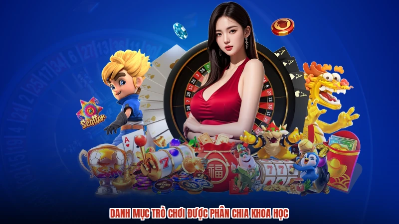Danh mục trò chơi được phân chia khoa học