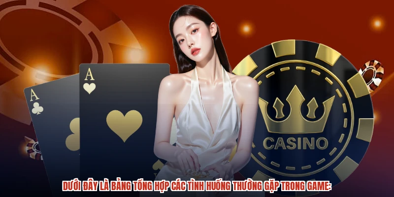 Dưới đây là bảng tổng hợp các tình huống thường gặp trong game: