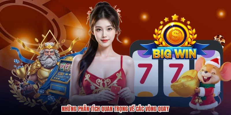 Những phân tích quan trọng về các vòng quay